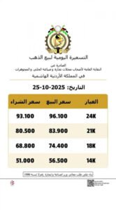 1 kabarnew خبر جديد