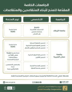 1 kabarnew خبر جديد