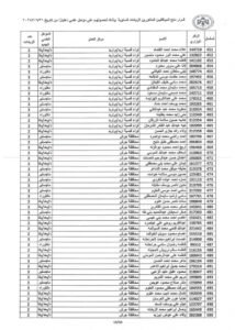 11 Kabarnew خبر جديد