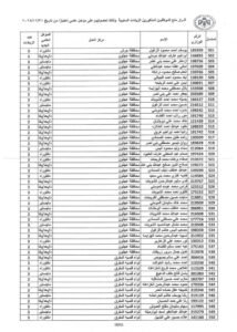 12 Kabarnew خبر جديد