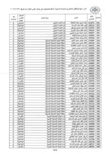 13 Kabarnew خبر جديد