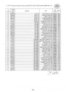 16 Kabarnew خبر جديد