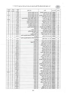 18 Kabarnew خبر جديد