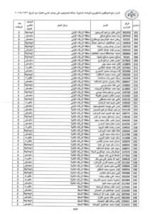 6 Kabarnew خبر جديد