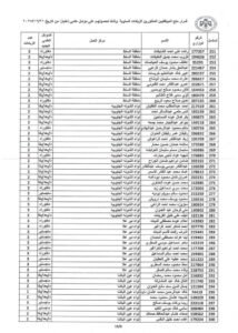 7 Kabarnew خبر جديد