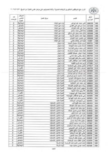 8 Kabarnew خبر جديد