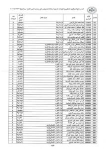 9 Kabarnew خبر جديد