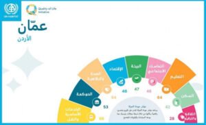 2 Kabarnew خبر جديد