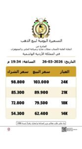 Image 2 Kabarnew خبر جديد