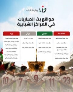 1111 Kabarnew خبر جديد