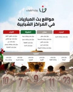 226 Kabarnew خبر جديد
