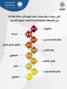 Image 6 Kabarnew خبر جديد